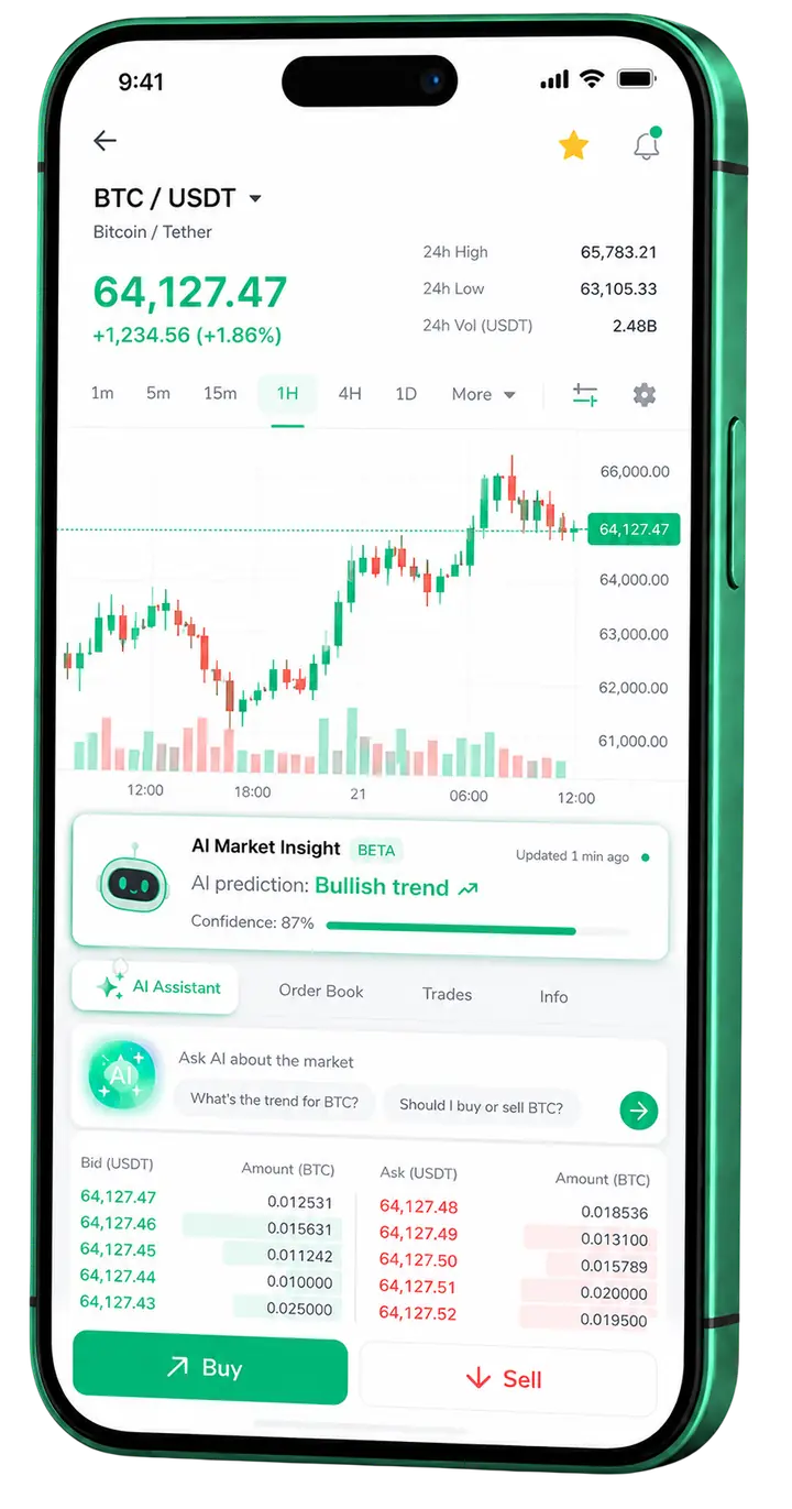 Santander Invest — app móvil Pantalla móvil de trading en Santander Invest